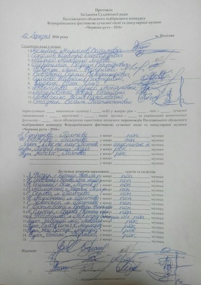 Полтава. Результати відбіркового конкурсу.