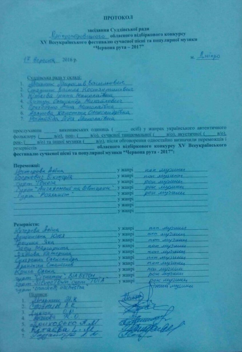 Днiпро. Результати вiдбiркового конкурсу