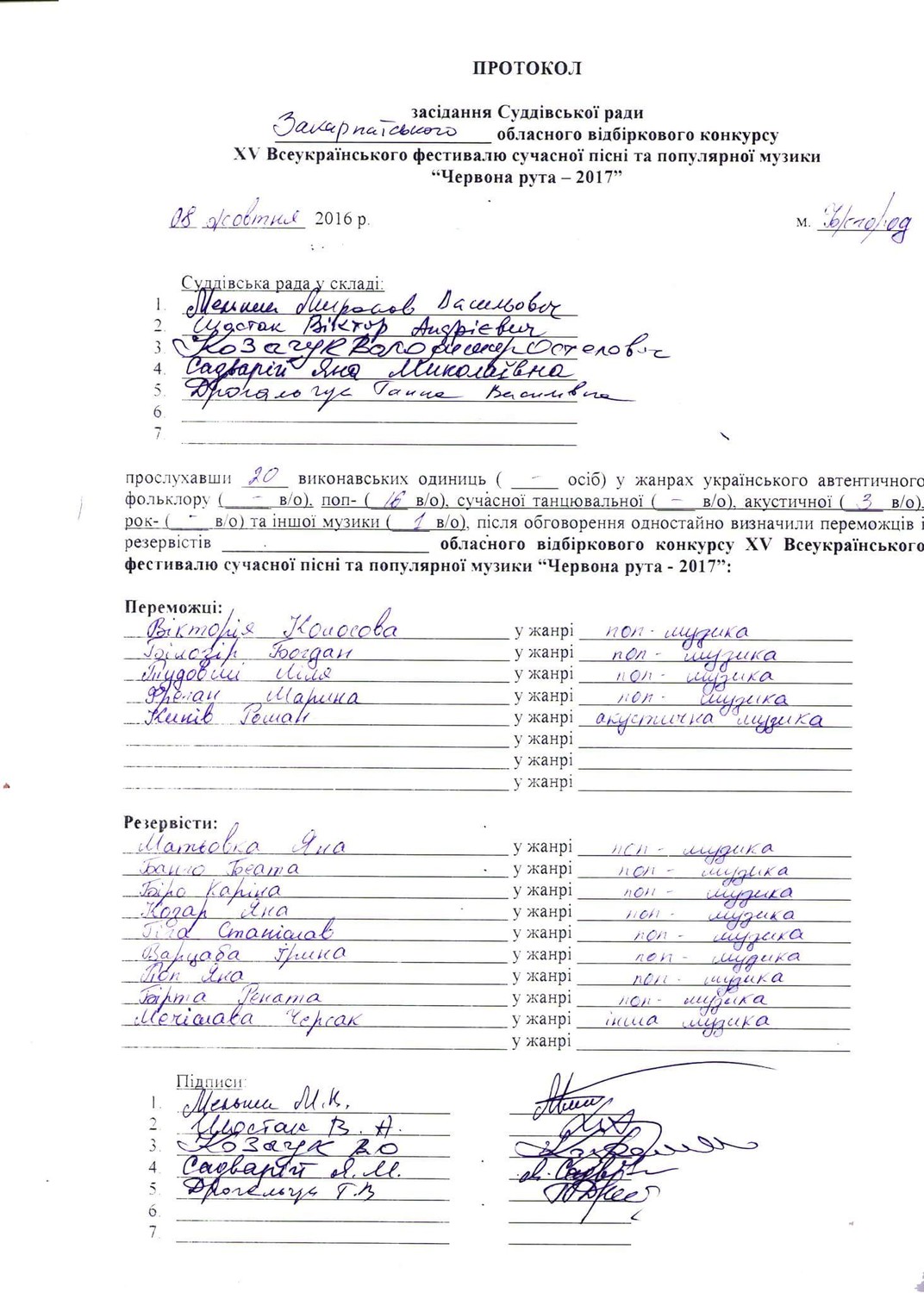 Ужгород. Результати вiдбiркового конкурсу